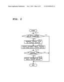 PORTABLE TERMINAL DEVICE, INFORMATION PRESENTATION METHOD, AND PROGRAM diagram and image