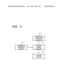 PORTABLE TERMINAL DEVICE, INFORMATION PRESENTATION METHOD, AND PROGRAM diagram and image