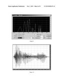 IDENTICAL CONVERSATION DETECTION METHOD AND APPARATUS diagram and image