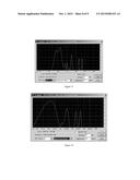 IDENTICAL CONVERSATION DETECTION METHOD AND APPARATUS diagram and image