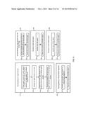 RECORDING USER COMMUNICATIONS diagram and image