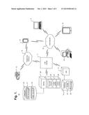 Computer-Implemented System And Method For Protecting Sensitive     Information Within A Call Center In Real Time diagram and image