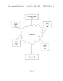 AUTOMATIC CONFERENCE INITIATION diagram and image