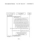 POLICY DECISION METHOD, CHARGING DEVICE, AND SYSTEM diagram and image