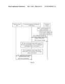 POLICY DECISION METHOD, CHARGING DEVICE, AND SYSTEM diagram and image