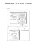 OPERATION PERFORMING SYSTEM, RELAY SERVER, AND DEVICE diagram and image