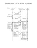 OPERATION PERFORMING SYSTEM, RELAY SERVER, AND DEVICE diagram and image