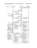 OPERATION PERFORMING SYSTEM, RELAY SERVER, AND DEVICE diagram and image