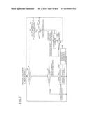 OPERATION PERFORMING SYSTEM, RELAY SERVER, AND DEVICE diagram and image