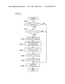 NON-TRANSITORY STORAGE MEDIUM STORING INSTRUCTIONS EXECUTABLE BY     INFORMATION PROCESSING APPARATUS, AND THE INFORMATION PROCESSING     APPARATUS diagram and image