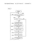 NON-TRANSITORY STORAGE MEDIUM STORING INSTRUCTIONS EXECUTABLE BY     INFORMATION PROCESSING APPARATUS, AND THE INFORMATION PROCESSING     APPARATUS diagram and image