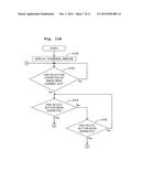 NON-TRANSITORY COMPUTER-READABLE MEDIUM STORING PROGRAMS FOR INFORMATION     PROCESSING APPARATUS, INFORMATION PROCESSING APPARATUS, AND INFORMATION     PROCESSING METHOD diagram and image