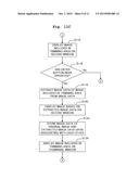 NON-TRANSITORY COMPUTER-READABLE MEDIUM STORING PROGRAMS FOR INFORMATION     PROCESSING APPARATUS, INFORMATION PROCESSING APPARATUS, AND INFORMATION     PROCESSING METHOD diagram and image