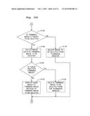 NON-TRANSITORY COMPUTER-READABLE MEDIUM STORING PROGRAMS FOR INFORMATION     PROCESSING APPARATUS, INFORMATION PROCESSING APPARATUS, AND INFORMATION     PROCESSING METHOD diagram and image