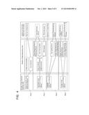 Electronic Device, Device Management System, and Recording Medium That     Detect Change by User Operation in Power-Saving State While Reducing     Power Consumption diagram and image