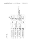 Electronic Device, Device Management System, and Recording Medium That     Detect Change by User Operation in Power-Saving State While Reducing     Power Consumption diagram and image