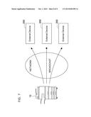 Electronic Device, Device Management System, and Recording Medium That     Detect Change by User Operation in Power-Saving State While Reducing     Power Consumption diagram and image