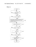 Electronic Device, Device Management System, and Recording Medium That     Detect Change by User Operation in Power-Saving State While Reducing     Power Consumption diagram and image