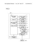 IMAGE READING DEVICE AND IMAGE FORMING APPARATUS diagram and image