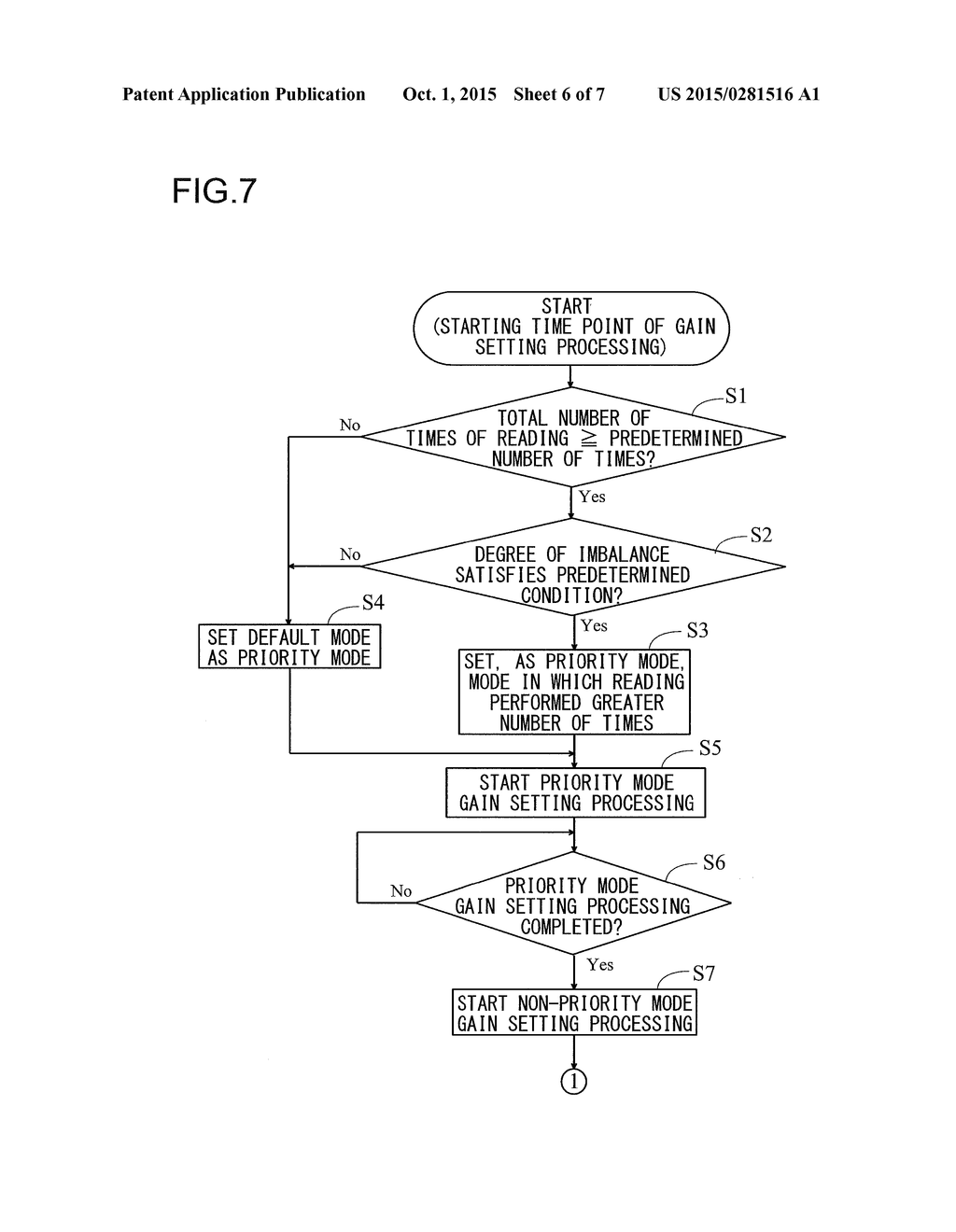 IMAGE READING DEVICE AND IMAGE FORMING APPARATUS - diagram, schematic, and image 07