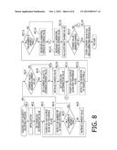 IMAGE SCANNING APPARATUS diagram and image