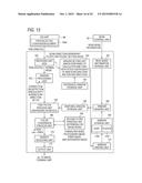 CORRECTION CONTROL DEVICE, IMAGE READING APPARATUS, AND CORRECTION CONTROL     METHOD diagram and image