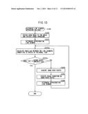 IMAGE PROCESSING APPARATUS CONFIGURED TO EXECUTE CORRECTION ON SCANNED     IMAGE diagram and image