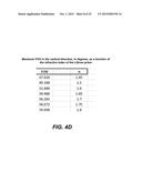 OPTICAL ATTACHMENT FOR DEVIATING FIELD OF VIEW diagram and image