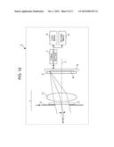 IMAGING DEVICE AND ANALYZING APPARATUS USING THE IMAGING DEVICE diagram and image