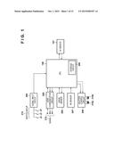 FOCUS DETECTION APPARATUS AND METHOD diagram and image