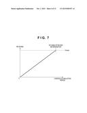 FOCUS DETECTION APPARATUS AND METHOD diagram and image