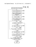 FOCUS DETECTION APPARATUS AND METHOD diagram and image