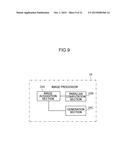 IMAGE PROCESSING DEVICE, IMAGING DEVICE, IMAGE PROCESSING METHOD AND     COMPUTER READABLE MEDIUM diagram and image