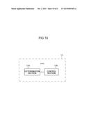 IMAGE PROCESSING DEVICE, IMAGING DEVICE, IMAGE PROCESSING METHOD AND     COMPUTER READABLE MEDIUM diagram and image