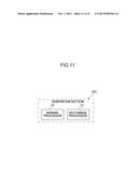 IMAGE PROCESSING DEVICE, IMAGING DEVICE, IMAGE PROCESSING METHOD AND     COMPUTER READABLE MEDIUM diagram and image