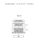 IMAGE PROCESSING DEVICE, IMAGING DEVICE, IMAGE PROCESSING METHOD AND     COMPUTER READABLE MEDIUM diagram and image