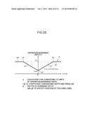 IMAGE PROCESSING DEVICE, IMAGING DEVICE, IMAGE PROCESSING METHOD AND     COMPUTER READABLE MEDIUM diagram and image