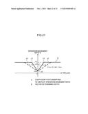 IMAGE PROCESSING DEVICE, IMAGING DEVICE, IMAGE PROCESSING METHOD AND     COMPUTER READABLE MEDIUM diagram and image