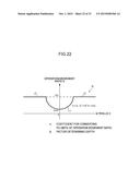 IMAGE PROCESSING DEVICE, IMAGING DEVICE, IMAGE PROCESSING METHOD AND     COMPUTER READABLE MEDIUM diagram and image