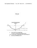 IMAGE PROCESSING DEVICE, IMAGING DEVICE, IMAGE PROCESSING METHOD AND     COMPUTER READABLE MEDIUM diagram and image