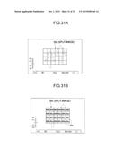 IMAGE PROCESSING DEVICE, IMAGING DEVICE, IMAGE PROCESSING METHOD AND     COMPUTER READABLE MEDIUM diagram and image