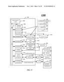 TECHNIQUES TO SELECTIVELY CAPTURE VISUAL MEDIA USING A SINGLE INTERFACE     ELEMENT diagram and image