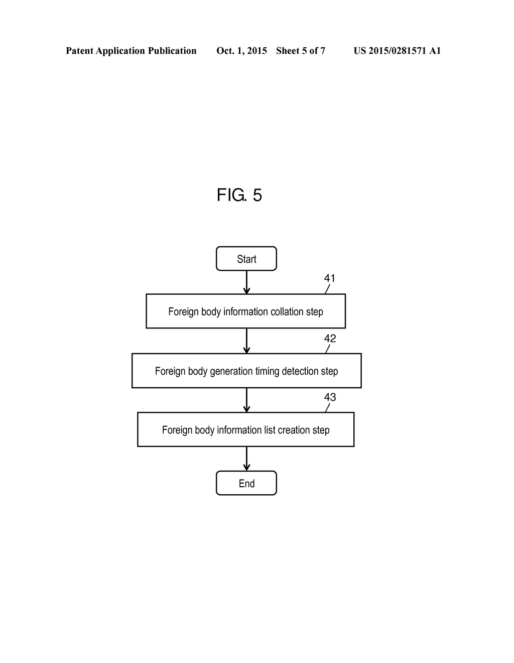 FOREIGN BODY INFORMATION DETECTION DEVICE AND FOREIGN BODY INFORMATION     DETECTION METHOD OF IMAGING APPARATUS - diagram, schematic, and image 06