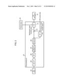 IMAGING APPARATUS diagram and image