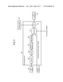 IMAGING APPARATUS diagram and image