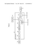 IMAGING APPARATUS diagram and image