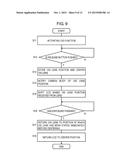 IMAGING APPARATUS diagram and image