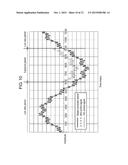 IMAGING APPARATUS diagram and image