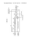 IMAGING APPARATUS diagram and image