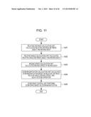 IMAGE-CAPTURING DEVICE FOR MOVING BODY diagram and image